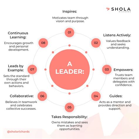 Patricia Raak, MA, CCC-SLP, CPXP on LinkedIn: I absolutely love this ...