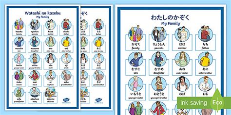 Family Members in Japanese | Poster | Japan | Aussie Twinkl