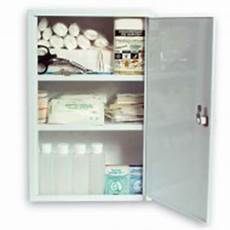 armadietti per medicinali armadietti per farmaci armadietti per medicinali armadietti per farmaci