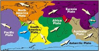 Plate Tectonics Theory - Geography for UPSC CSE PDF Download