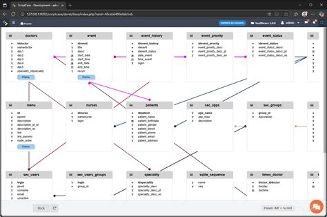 Image result for Control Scriptcase