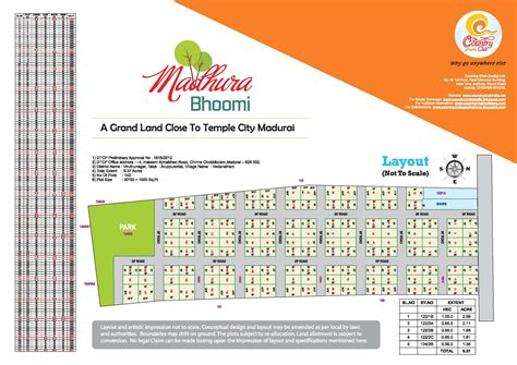 .: Country Condo's Ltd, Hyderabad, India:.