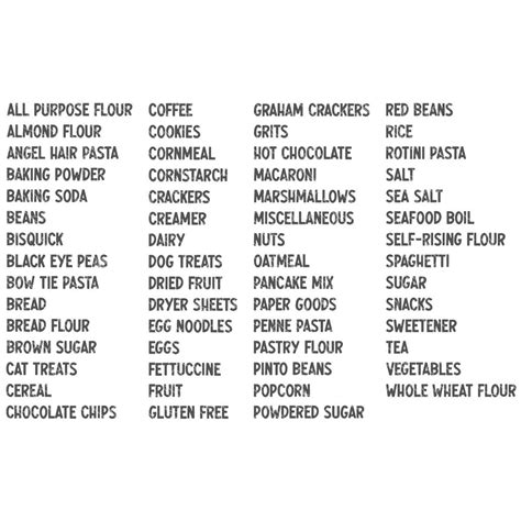 Image result for Pantry Labels