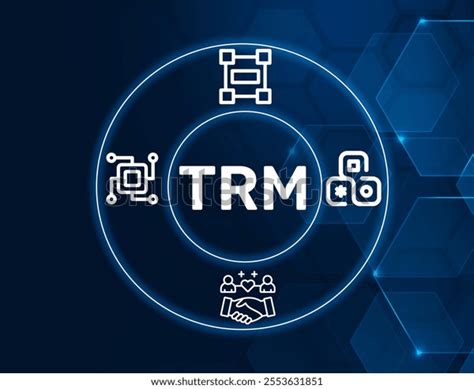 Image result for Technology Capability Reference Model