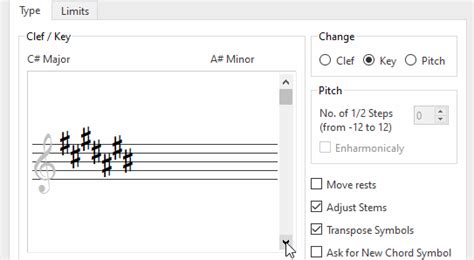 Key Lab Transpose 的图像结果