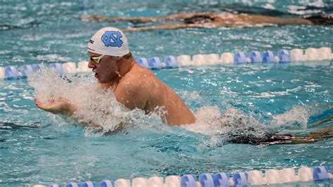 Image result for Later UNC Spring Pool