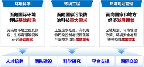 南京大学-河南微言教育科技有限公司
