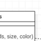 Image result for Call a Class Function Processing