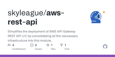 Image result for AWS Data From Rest API