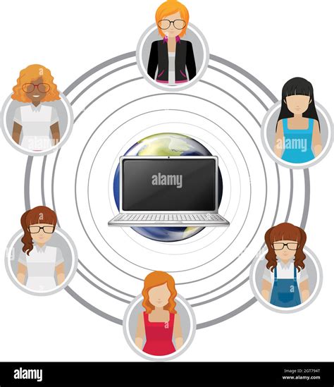 Connected By Technology