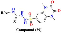 Insight into Structure Activity Relationship of DPP-4 Inhibitors for ...