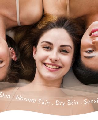 Know Your Skin Type & Build the Right Skincare Routine | inskin