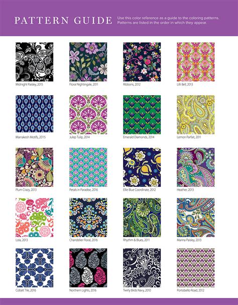 When Does Vera Bradley Release New Patterns