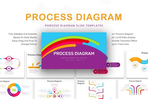 Image result for Process PowerPoint Slide Templates