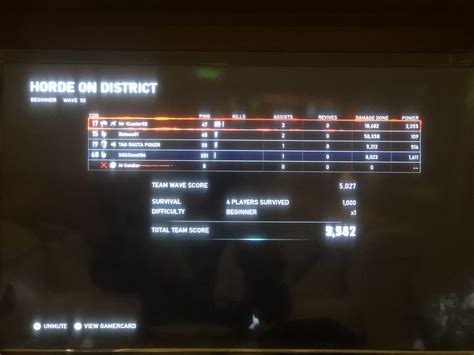 Image result for Horde Game Mode Tutorial Unity