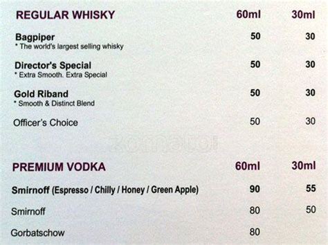 Menu at Fat Joes Restaurant, Guwahati