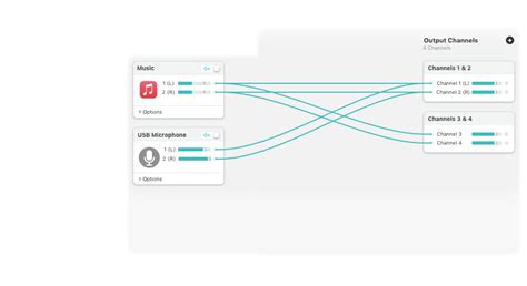 Image result for loopback