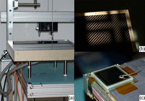 Image result for APS Computer