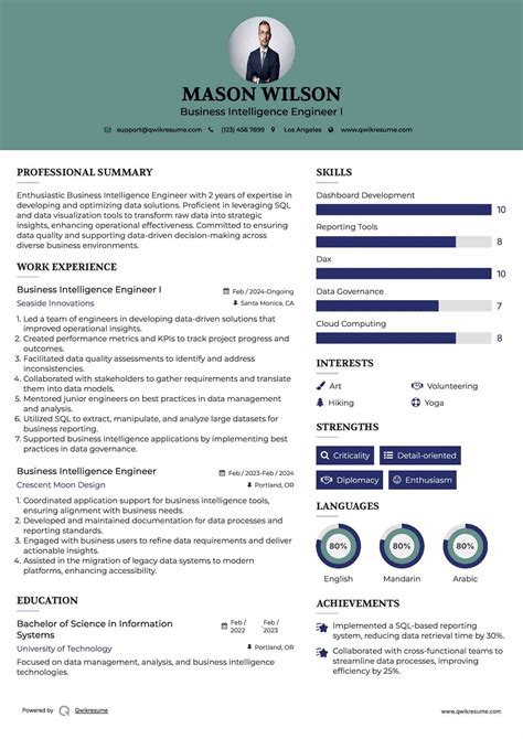 10+ Business Intelligence Engineer Resume Samples & Templates for 2025