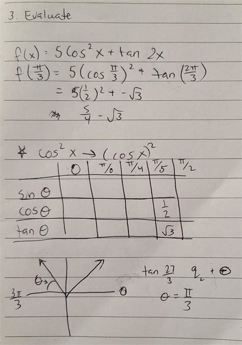 Image result for Pre-Calc Problem Examples