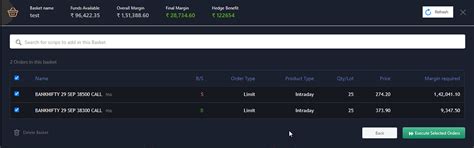 Basket order window refinements - MadeForTrade