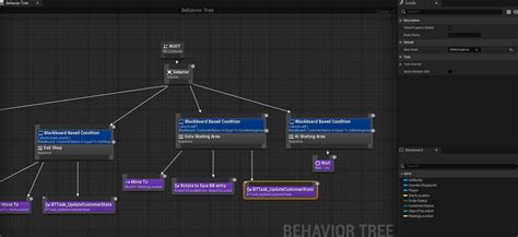 Image result for Shop Simulator Unreal Engine 5 Tutorial
