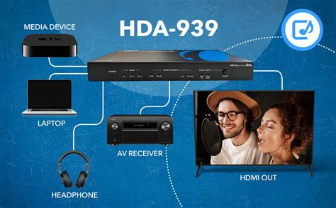 Buy 4K 60Hz eARC Audio Extractor Converter by OREI - Downmixing L/R ...