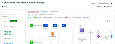 Image result for Small Credit Union Software Programs