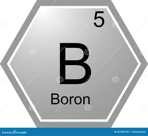 The Symbol of the Chemical Element B is Boron. Stock Vector ...
