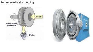 Image result for Pulp Making Process