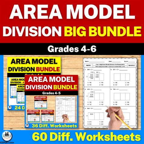 Image result for Division Using Area Model