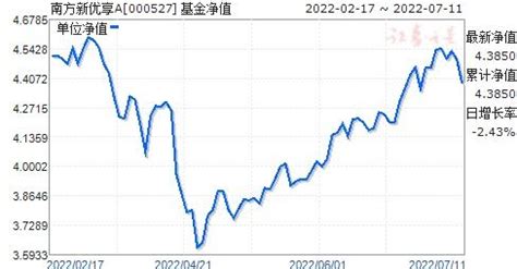 2013-04-09 王晓莹、蔡益润 国金证券 阁***