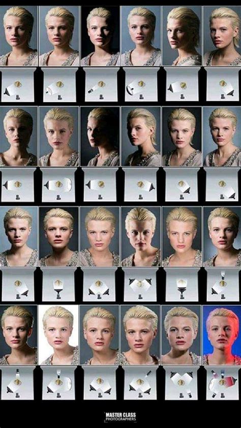 Face Lighting Reference 的图像结果