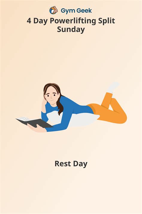 Image result for Powerlifting Program