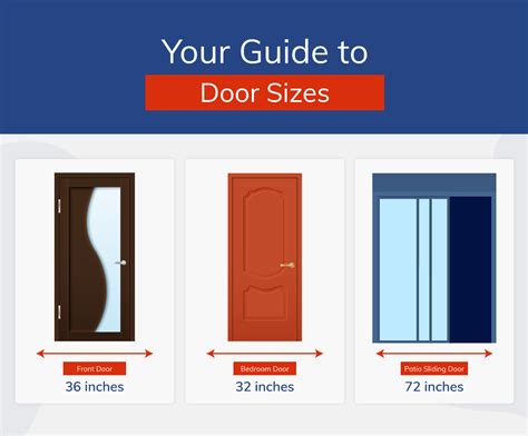 What Is the Average Door Width? – Milcasa Store
