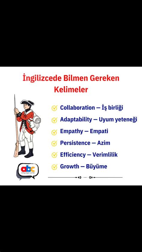 Image result for Language Master Machine ABC