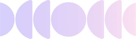 Image result for Guttman Scale