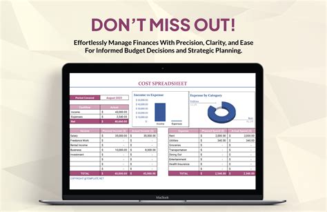 Image result for Operating Cost Spreadsheet