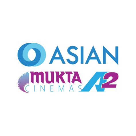 Top Cinemas & Movie Theatres in Vizag | District