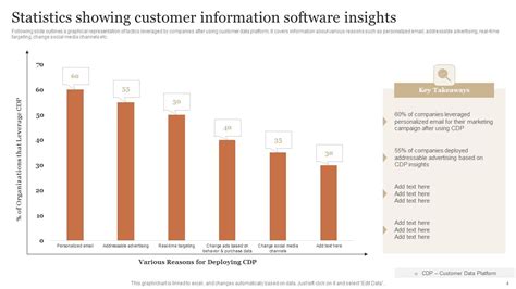 Customer Information Software Examples 的图像结果