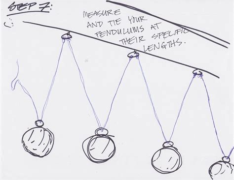 Pendulum Drawing Machine 的图像结果