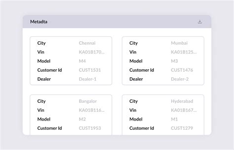 Device Management 的图像结果