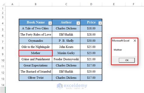 Image result for Excel VBA TableAfter