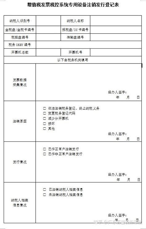 【超详细】公司注销流程 - 知乎