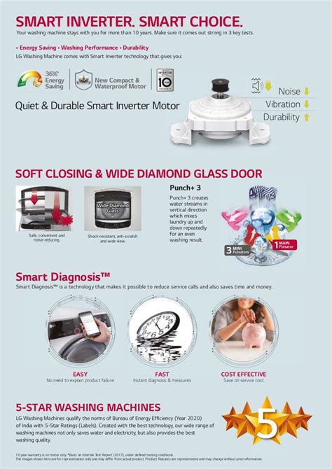 Vijay Sales in Andheri East,Mumbai - Electronic Goods Showrooms near me ...