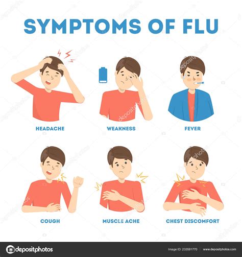 Cough And Cold And Headache at James Jain blog