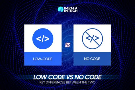Low Code No Code Examples 的图像结果