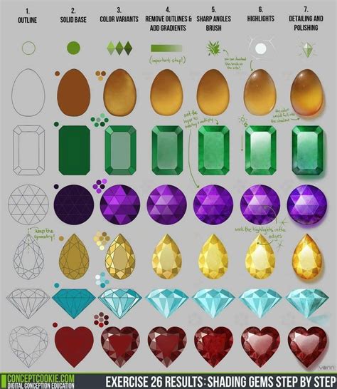Painting Gems and Jewels Tutorial