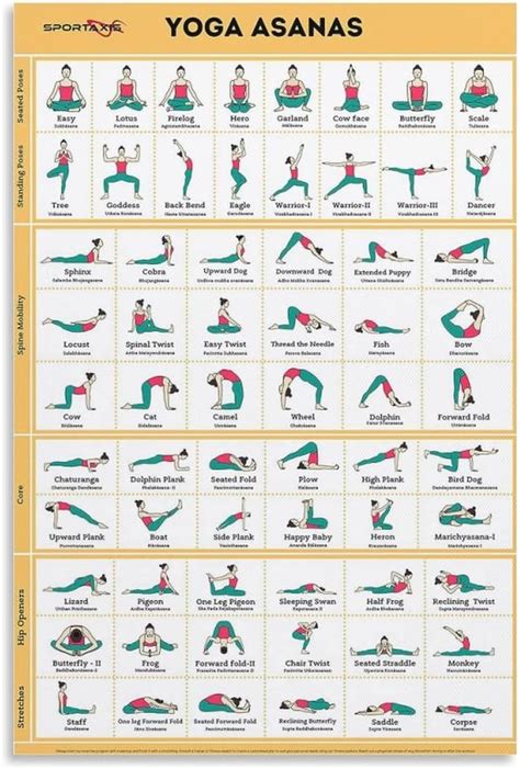 Generic Yoga Pose Posters -64 Full Body Yoga Asanas, Home India | Ubuy