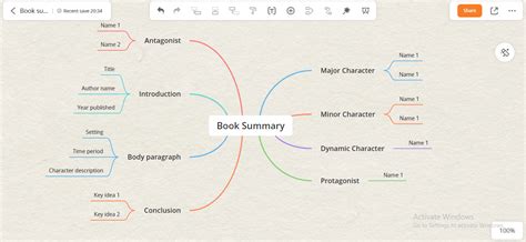 Mind Map Structure 的图像结果
